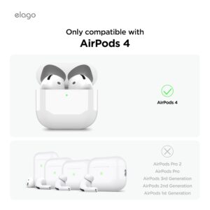 Illustration som visar att skyddet endast är kompatibelt med AirPods 4.