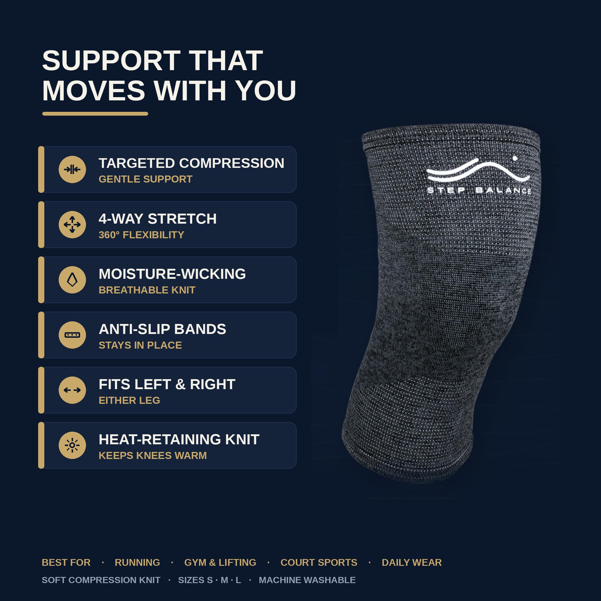 Grått knäbandage med STEP BALANCE-logotyp och egenskapsikoner på mörk bakgrund.
