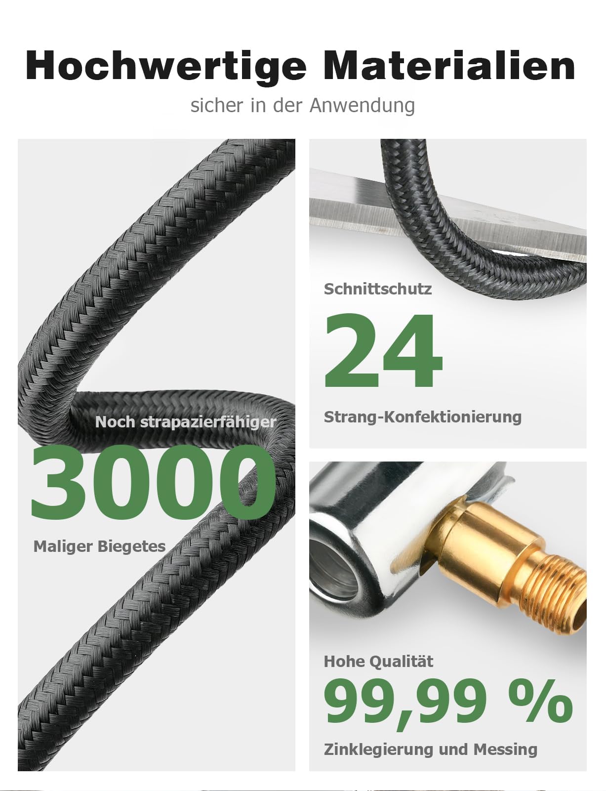 Flexible, geflochtener Schlauch mit Messinganschluss und Schnittschutzdarstellung.