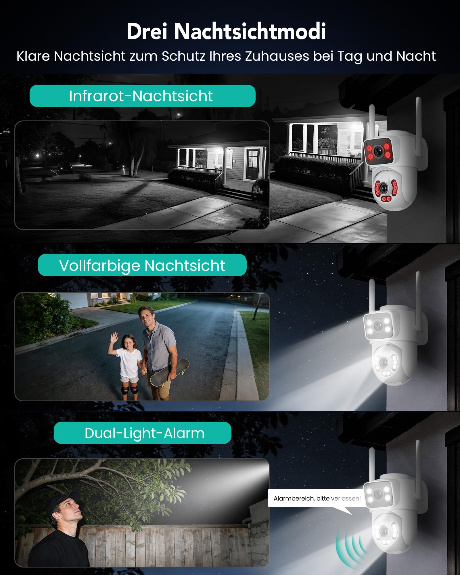 Övervakningskamera med tre nattlägen: infrarött, färgseende och Dual-Light-alarm.