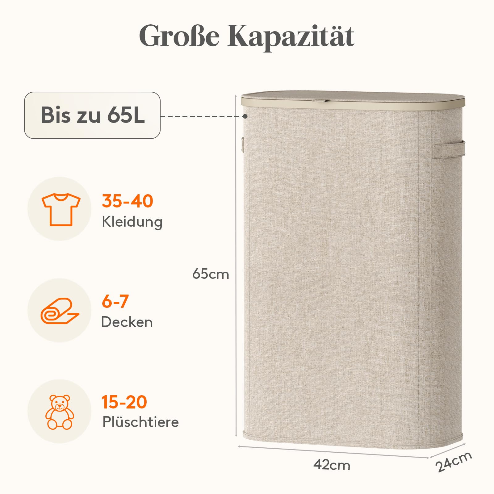 Beige tvättkorg med lock, mått 65 × 42 × 24 cm och illustrerade kapacitetsangivelser.