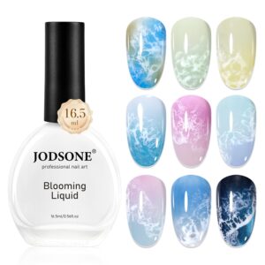 JODSONE-flaska med blooming gel och nio nagelprover i blå, rosa, gröna och gula nyanser.