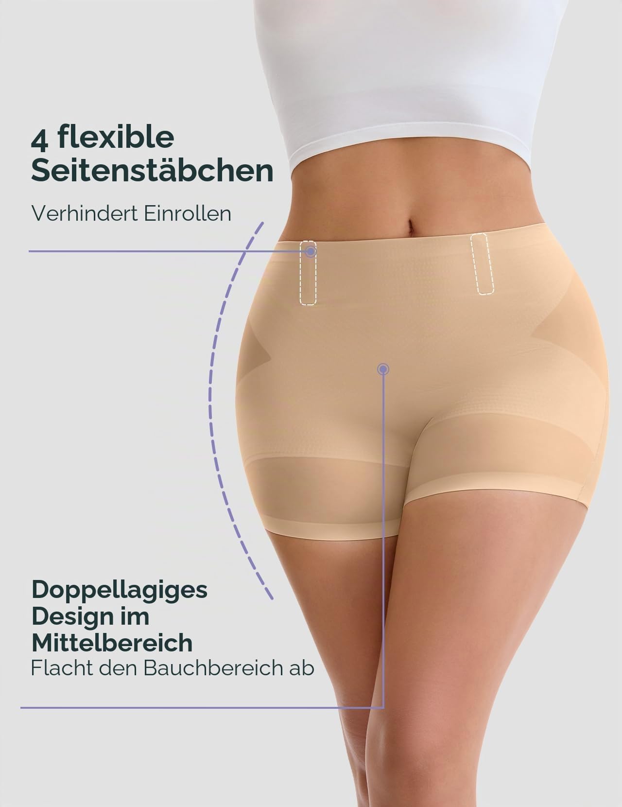 Beige formande trosor på modell med markerade stödskenor och dubbelt lager över magen.