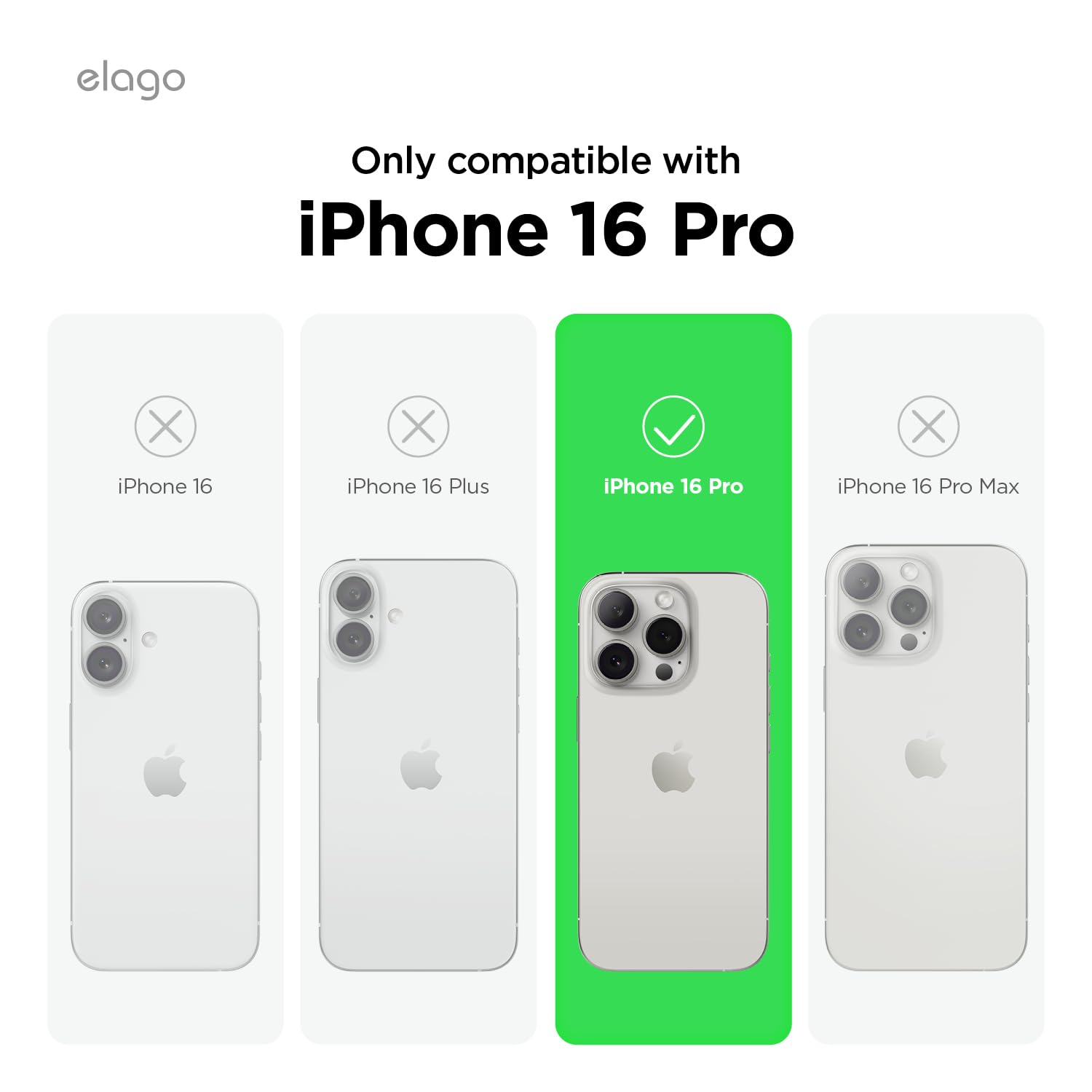 Kompatibilitetsöversikt som visar att skalet passar iPhone 16 Pro, men inte övriga modeller.