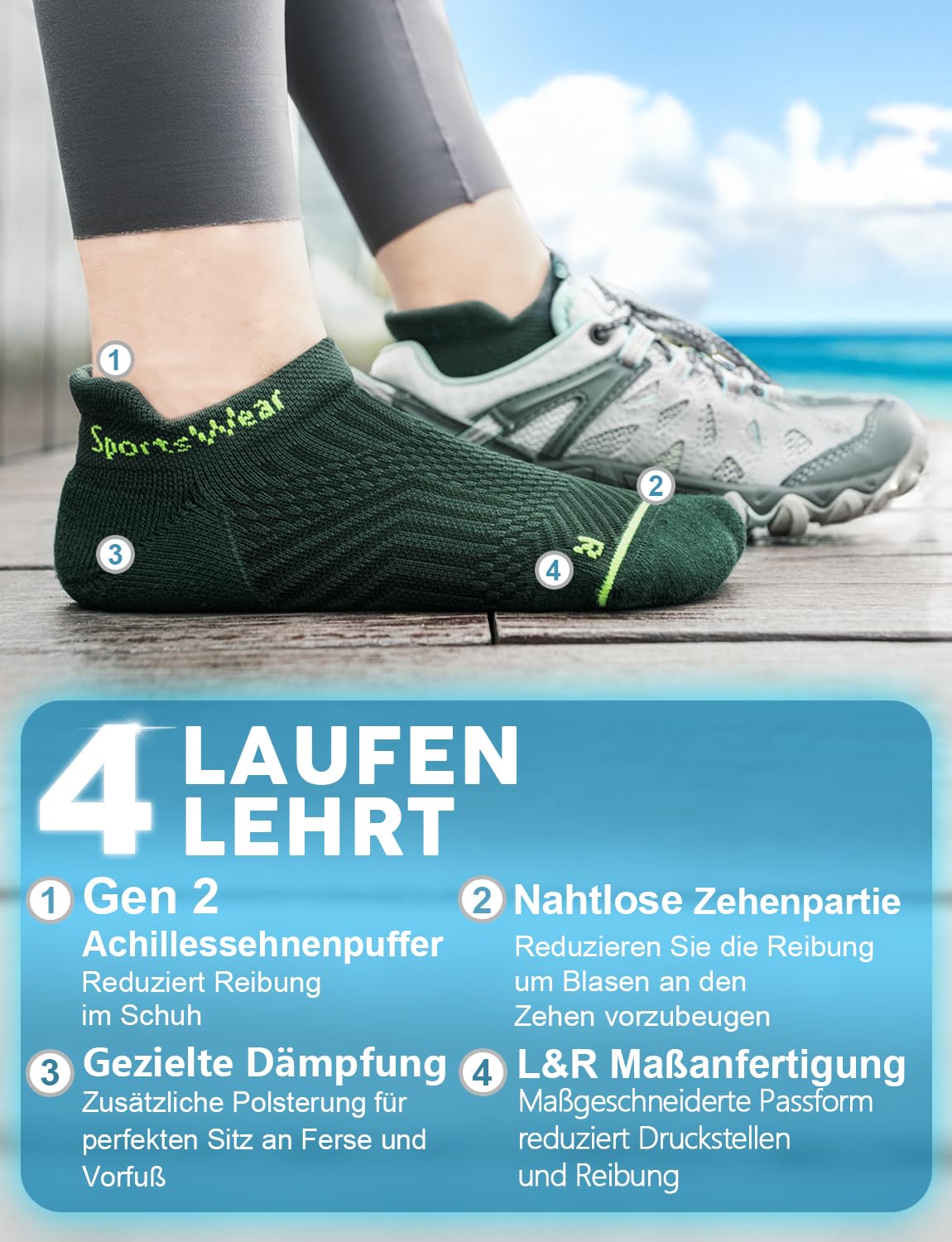 Grüne Laufsocke im Schuh, mit Detailansicht und Infografik zu ihren Eigenschaften.