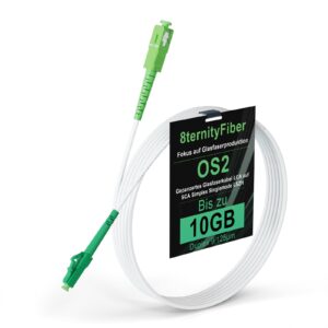 Vit fiberpatchkabel med två gröna fiberoptiska kontakter och produktetikett.