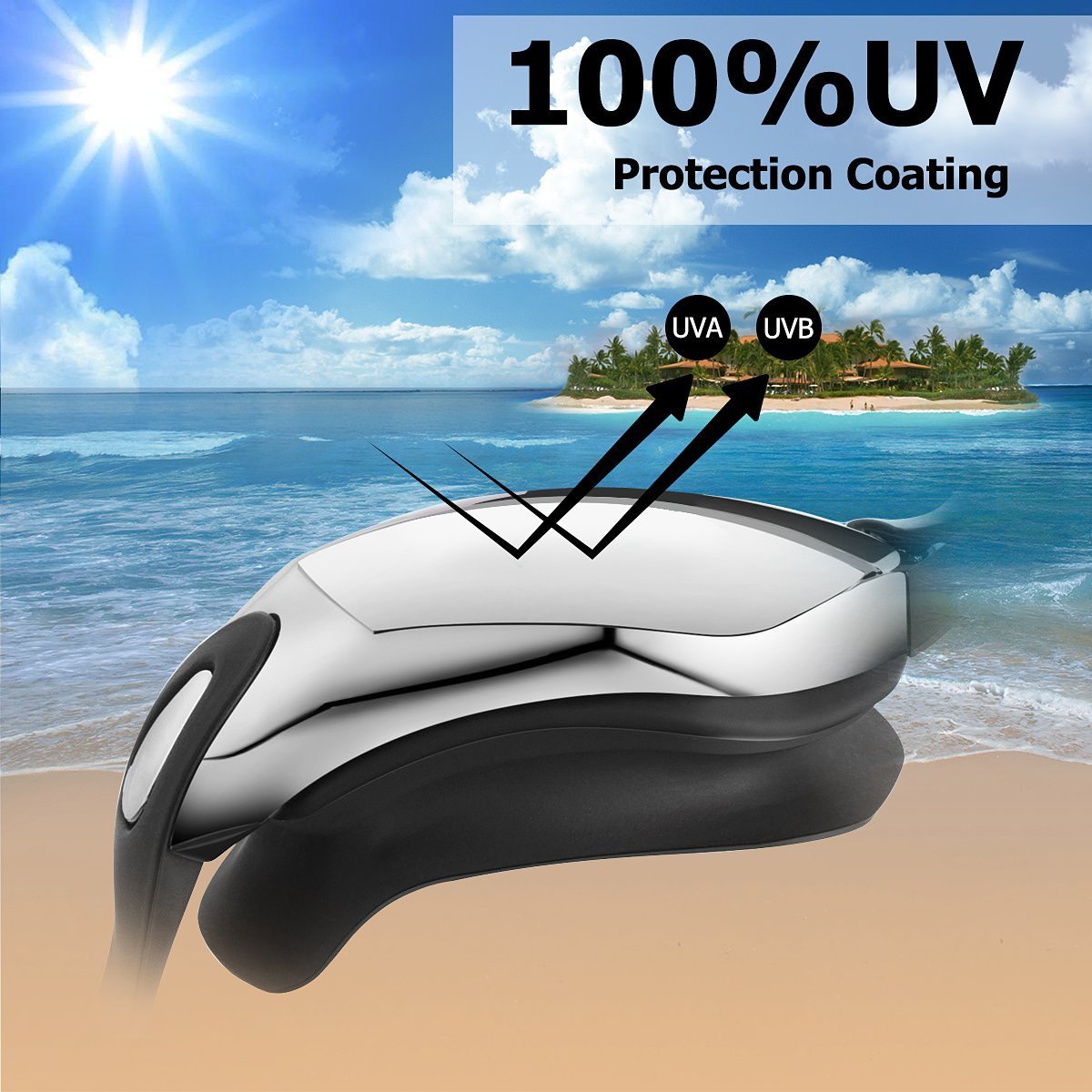 Simglasögon framför strand och sol, med markeringar för UVA- och UVB-skydd.