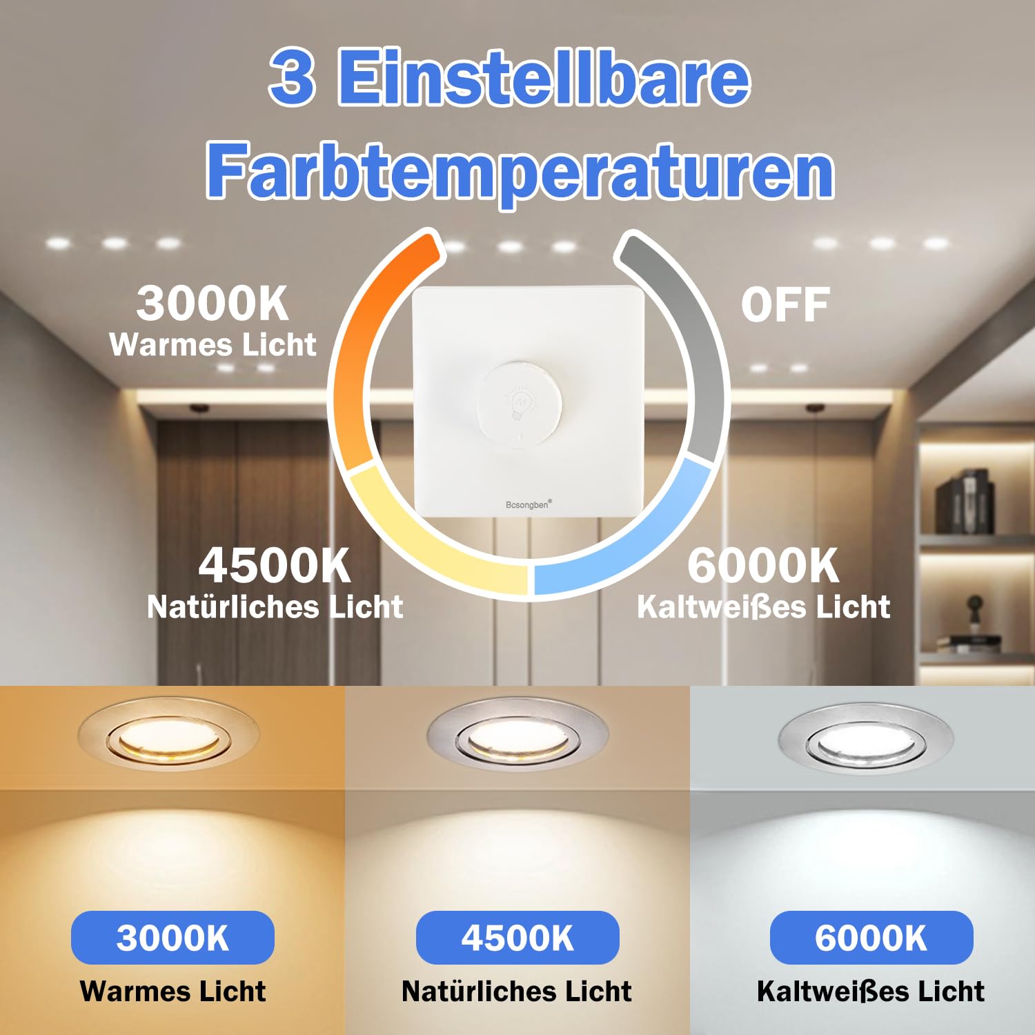 Infografik som visar infälld spotlight med tre färgtemperaturer: 3000K, 4500K och 6000K.