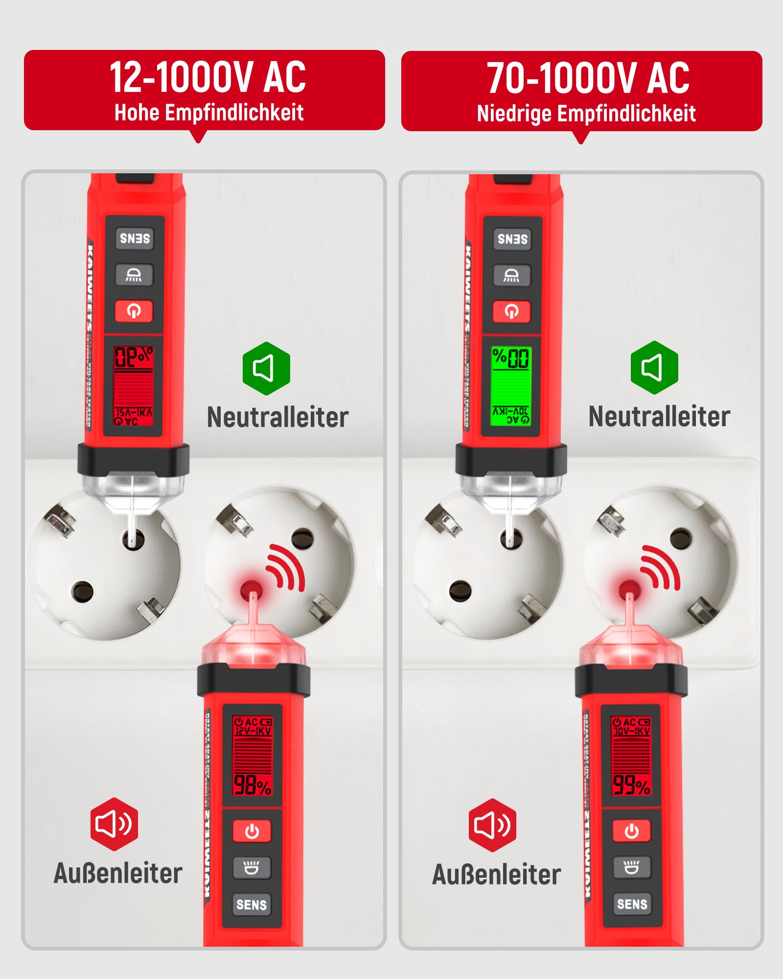 Illustration av spänningsprovaren med LCD-display i kontakt med eluttag.