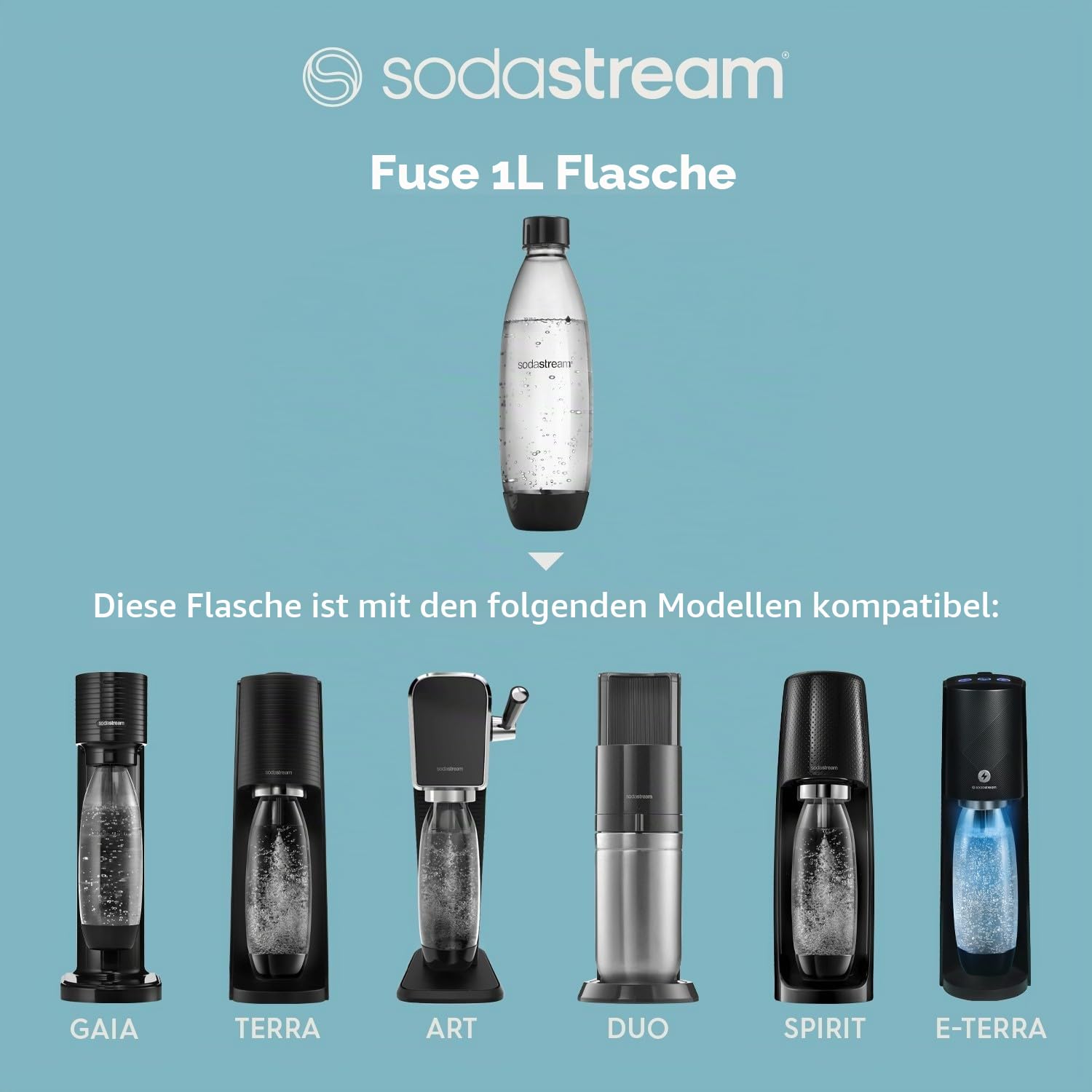 Illustration av sodastream-flaska med kompatibla kolsyremaskinsmodeller.