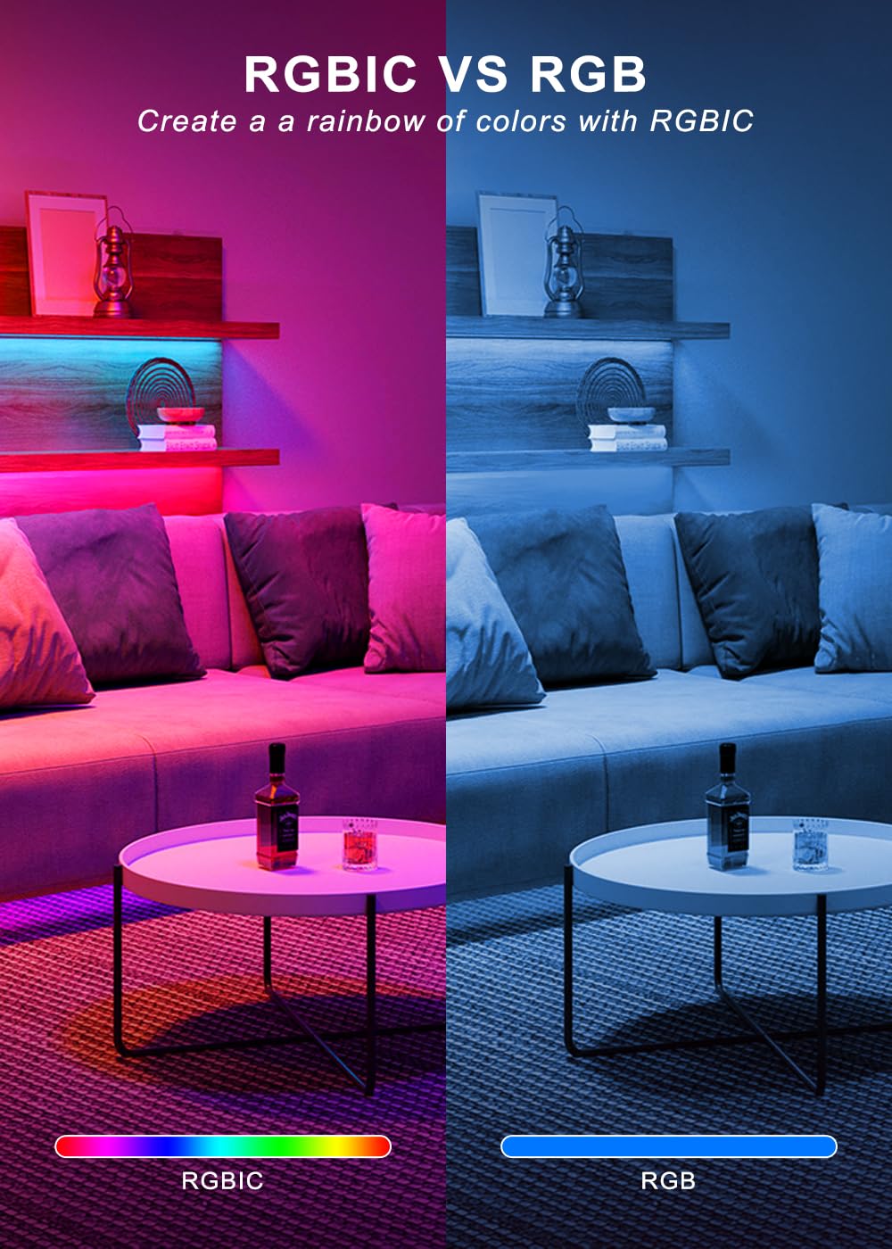 Delad jämförelse av vardagsrum belyst med RGBIC- respektive RGB-belysning.