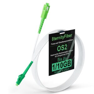 Vit fiberoptisk kabel upprullad med gröna kontakter och etikett märkt 8ternityFiber OS2 1/10GB